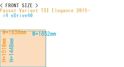 #Passat Variant TSI Elegance 2015- +  i4 eDrive40